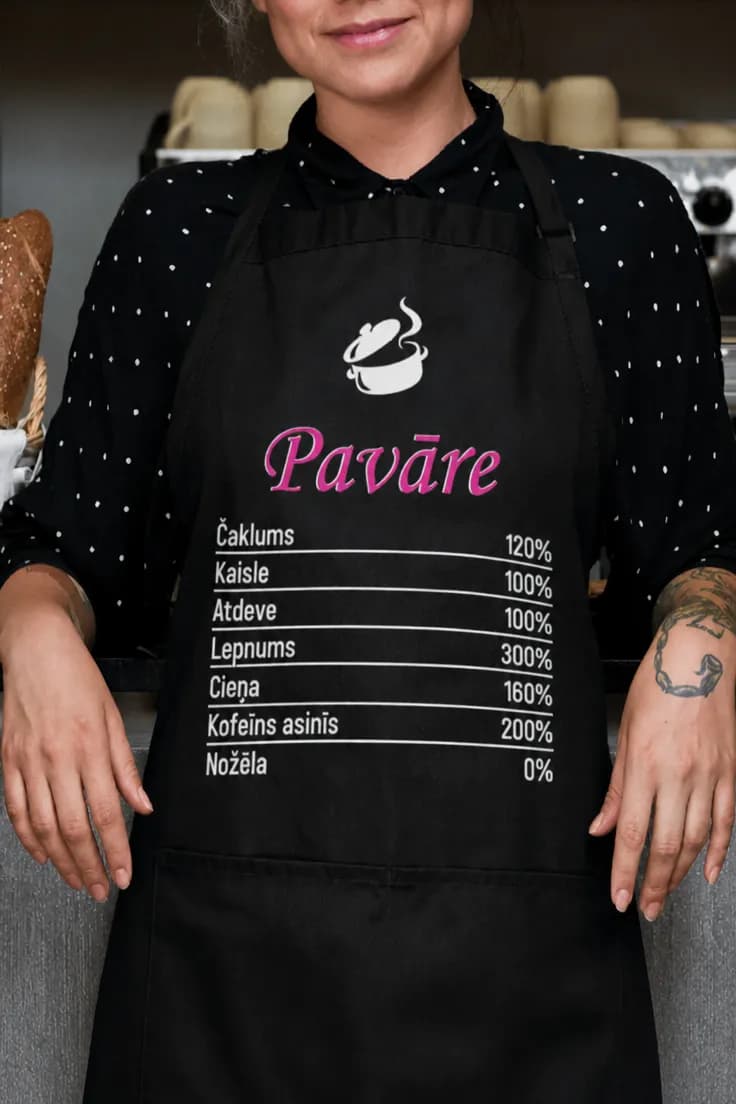 Produkta attēls 1