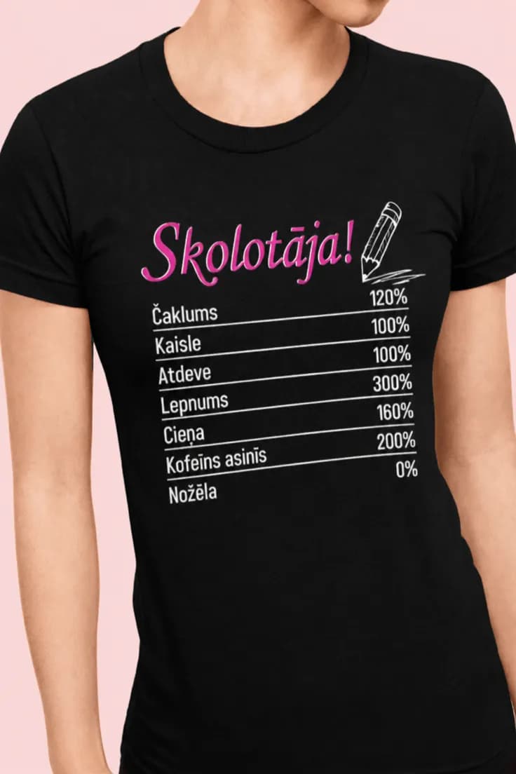 Produkta attēls 1